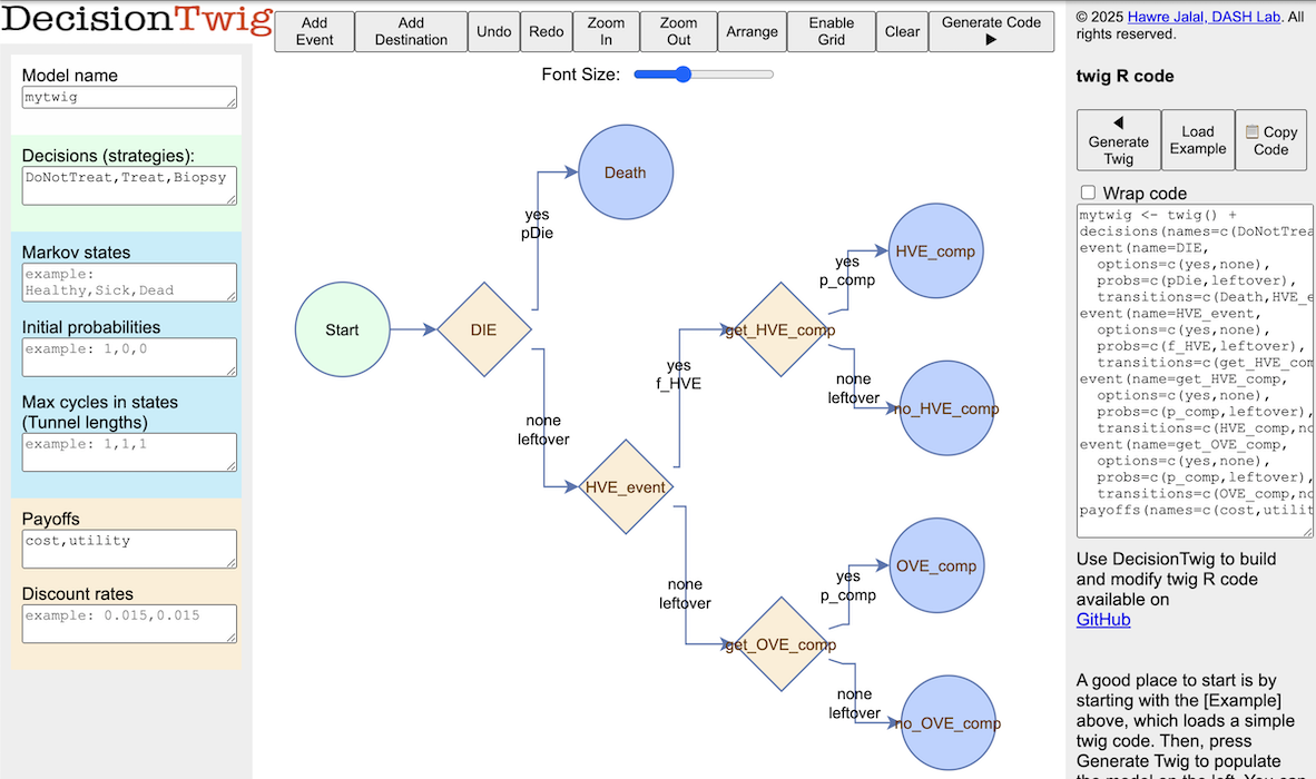 DecisionTree